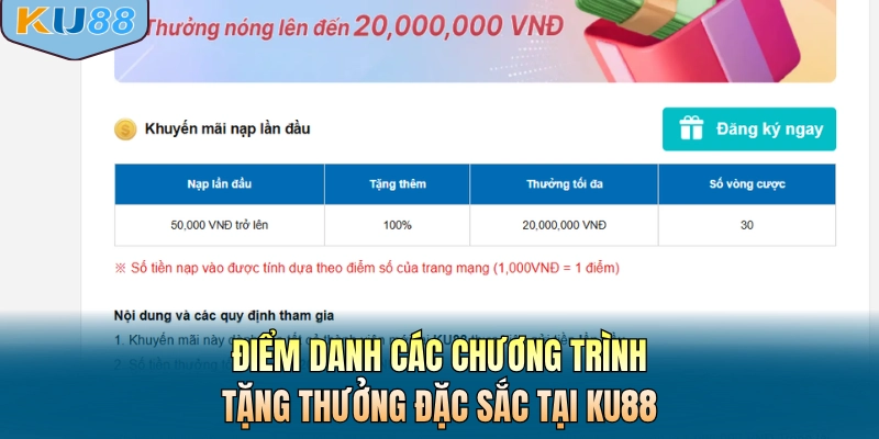 Điểm danh các chương trình tặng thưởng đặc sắc tại KU88